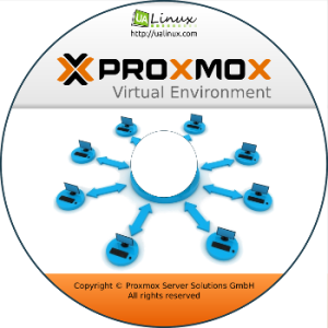 Proxmox_VE