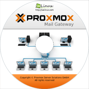 Proxmox_MG